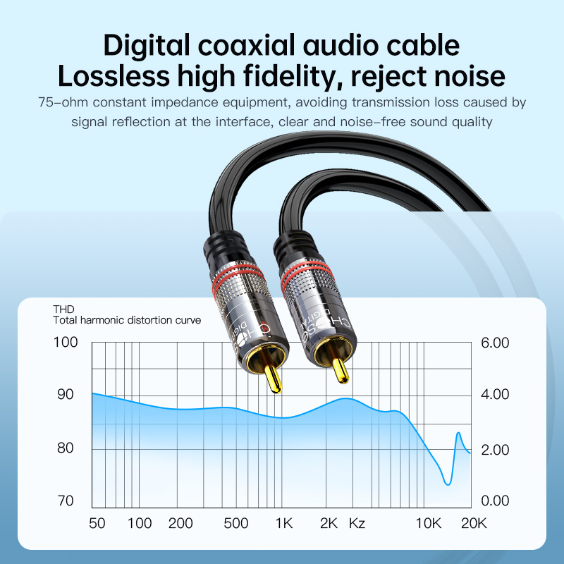 Cable RCA CHOSEAL, Cable de Au - Audio Home Cinema reseña y precio