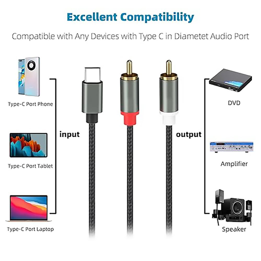 Cable de audio USB C a 2 RCA,  - Audio Home Cinema reseña y precio